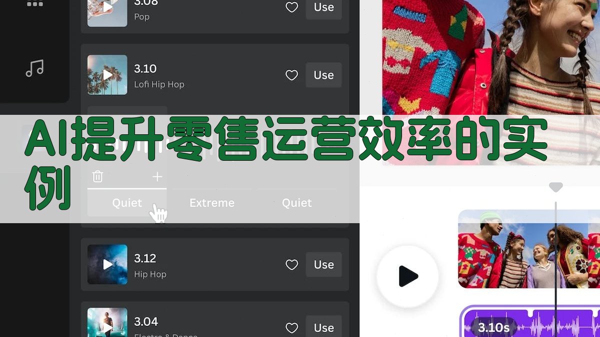 AI提升零售运营效率的实例 图2
