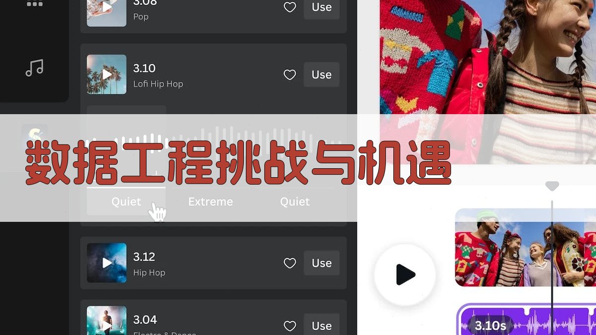 数据工程挑战与机遇 图1