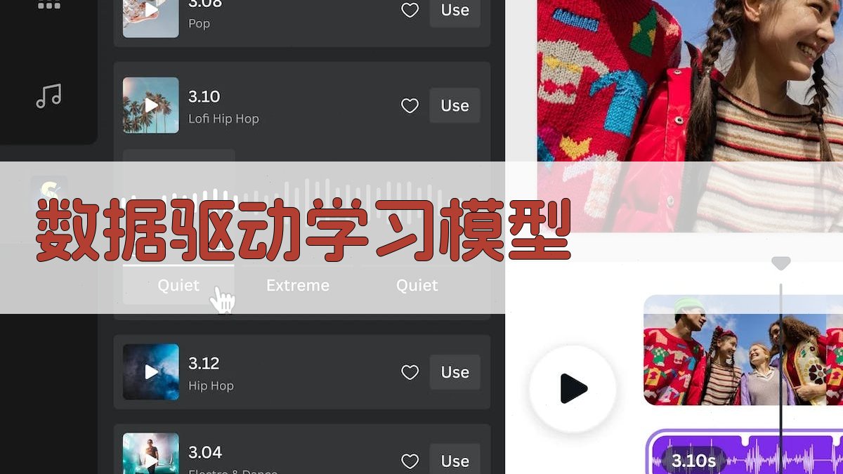 数据驱动学习模型 图1