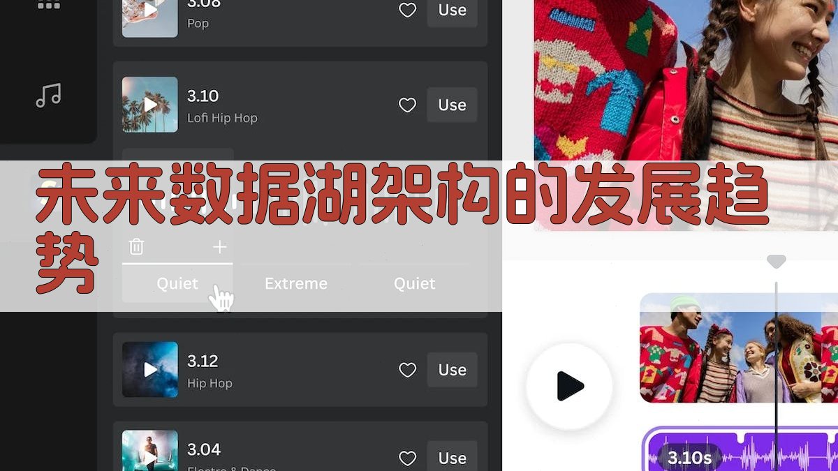 未来数据湖架构的发展趋势 图4