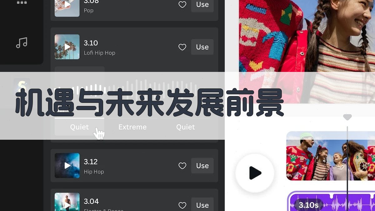 机遇与未来发展前景 图2