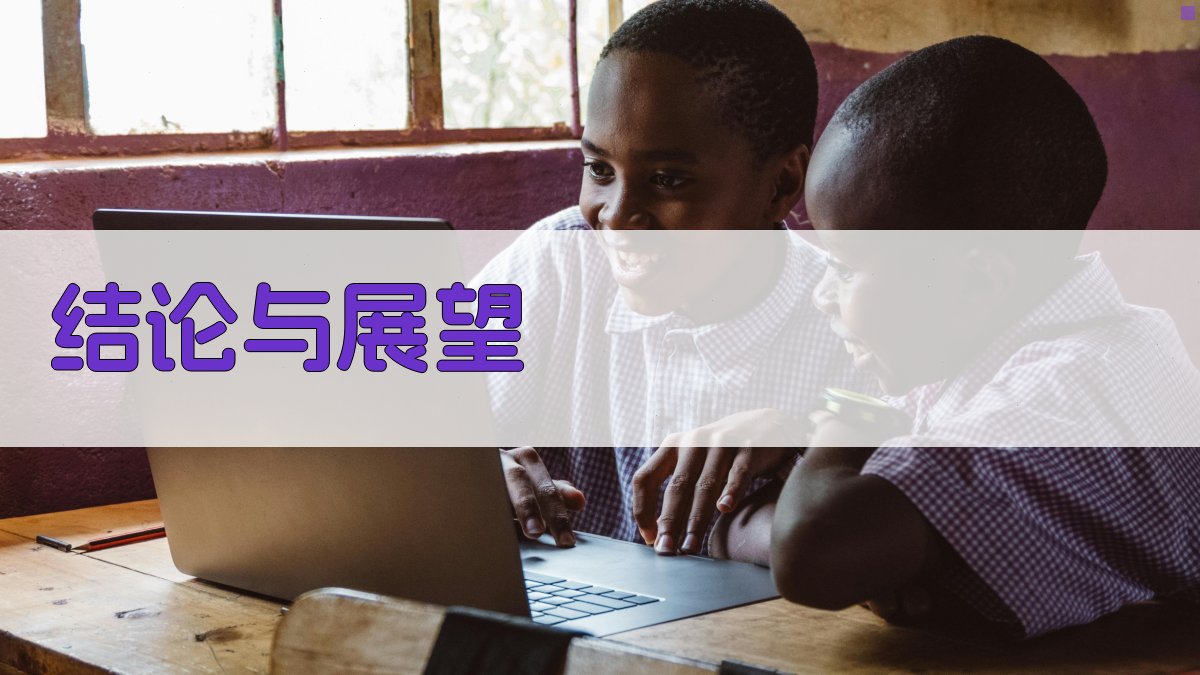 结论与展望 图3