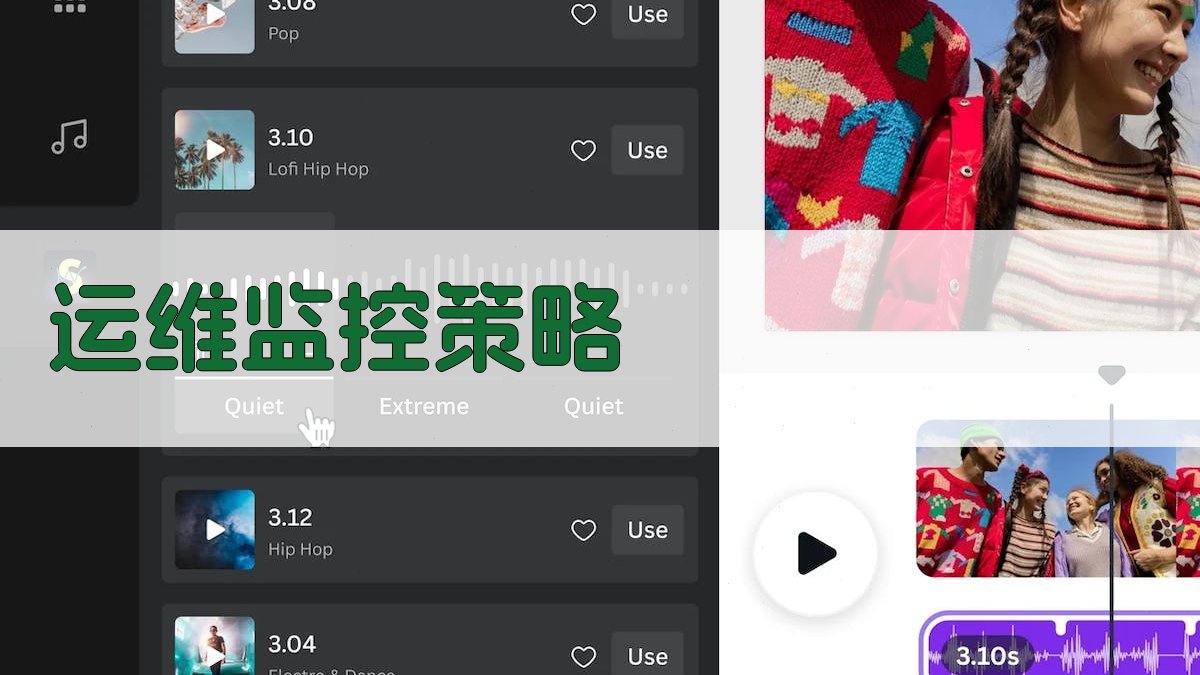 运维监控策略 图2
